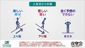 人生の3つの坂：クレディ・アグリコル生命保険株式会社 攻守力 変額個人年金保険（11）