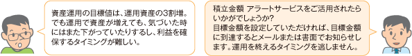 「資産運用の目標値は、運用資産の3割増。でも運用で資産が増えても、気づいた時にはまた下がっていたりするし、利益を確保するタイミングが難しい。」「積立金額アラートサービスをご活用されたらいかがでしょうか？目標金額を設定していただければ、目標金額に到達するとメールまたは書面でお知らせします。運用を終えるタイミングを逃しません。」