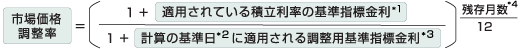 市場価格調整率＝[(1＋適用されている積立利率の基準指標金利(＊1))÷(1＋計算の基準日(＊2)に適用される調整用基準指標金利(＊3))] ^(残存月数(＊4)/12)